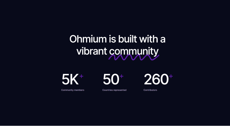 Content 007